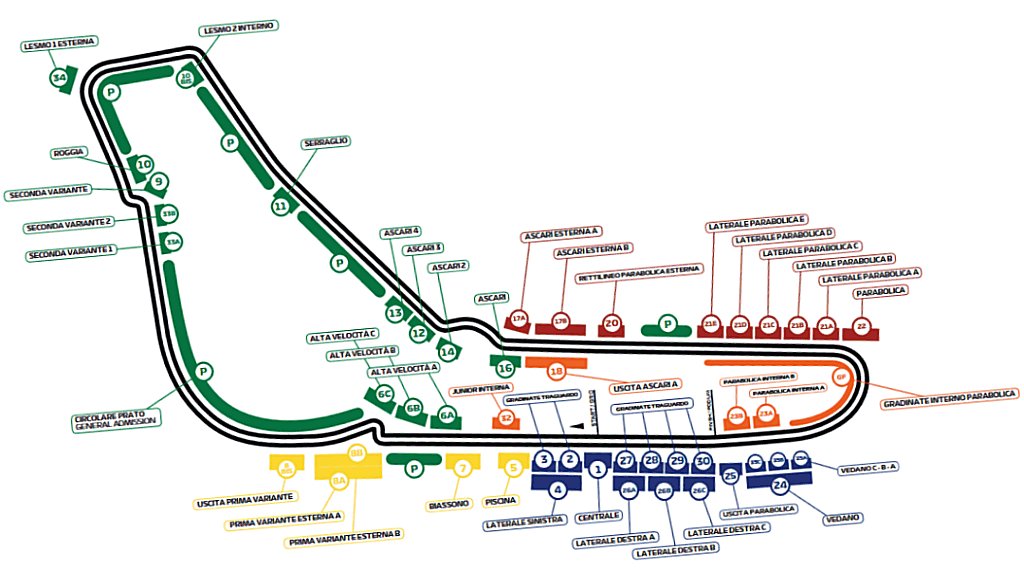 Pirelli Gran Premio d’Italia,&nbsp;Autodromo di Monza,&nbsp;Monza