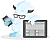 Zurb Foundation